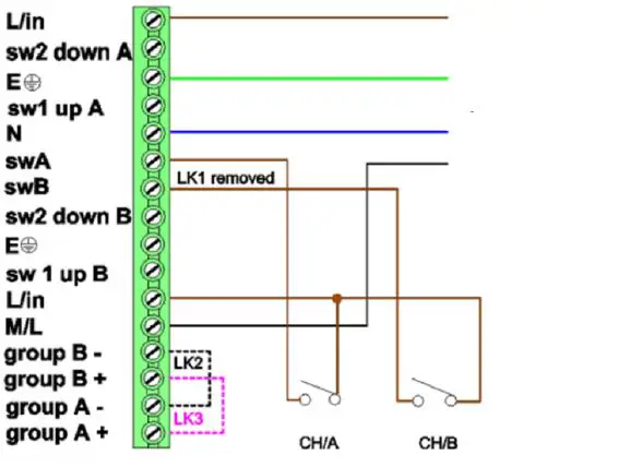 MCC10B Metway Connection Centre 10