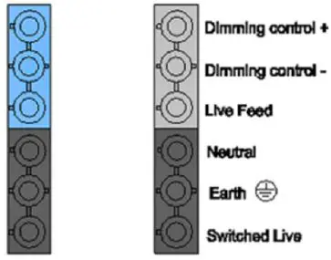 MCC10B Metway Connection Centre 2