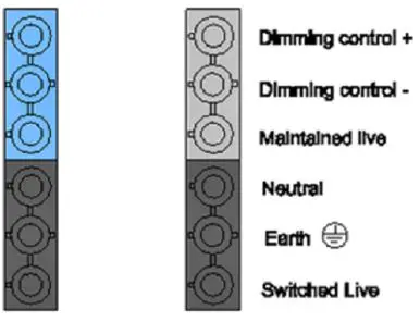 MCC10B Metway Connection Centre 4