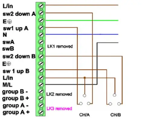 MCC10B Metway Connection Centre 9