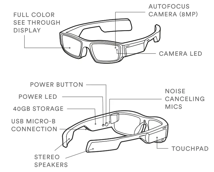 VUZIX 514 Blade 2 Smart Glasses - Fig