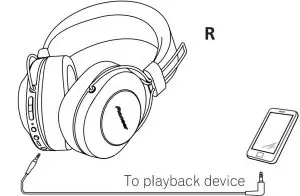 Using the headphones cord