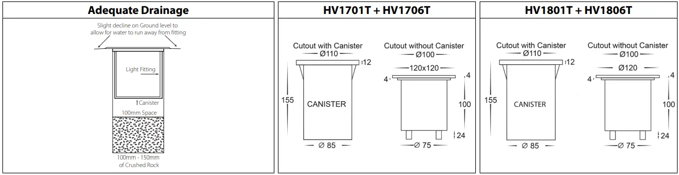havit HV1701T Metro Unground Light