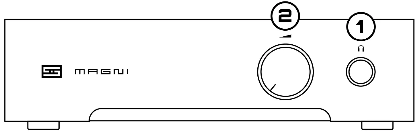 SCHIIT B081Y7D7JK MAGNI Headphone Amp and Preamp - OPERATION