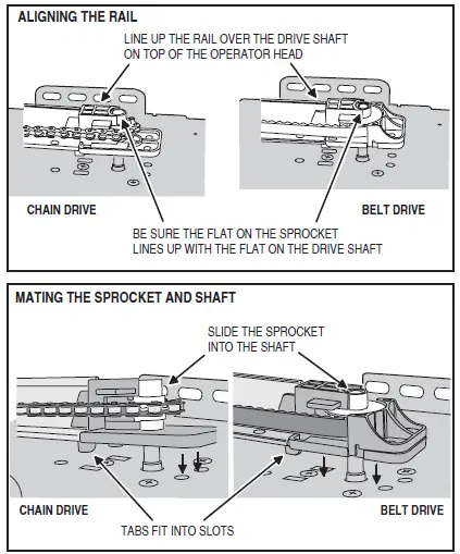 LINEAR LDCO801 Belt-Drive Or Chain-Drive DC Motor Garage Door Operator-2