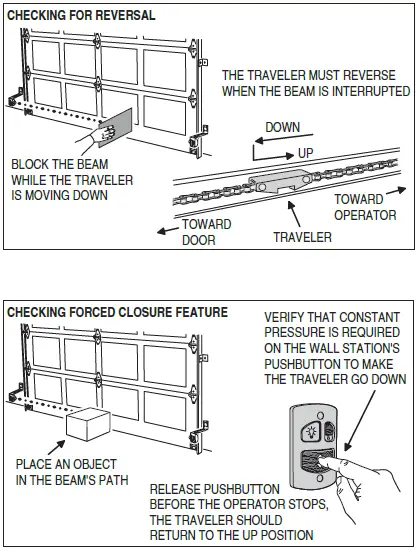 LINEAR LDCO801 Belt-Drive Or Chain-Drive DC Motor Garage Door Operator-25