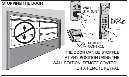 LINEAR LDCO801 Belt-Drive Or Chain-Drive DC Motor Garage Door Operator-33