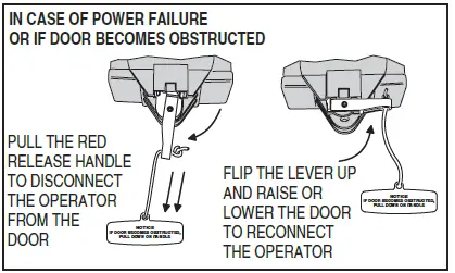 LINEAR LDCO801 Belt-Drive Or Chain-Drive DC Motor Garage Door Operator-36
