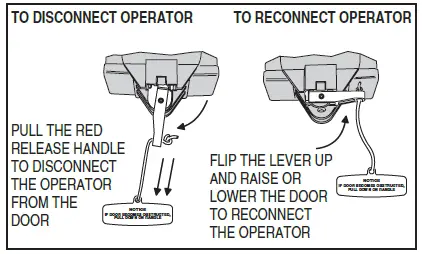 LINEAR LDCO801 Belt-Drive Or Chain-Drive DC Motor Garage Door Operator-37