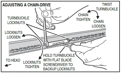 LINEAR LDCO801 Belt-Drive Or Chain-Drive DC Motor Garage Door Operator-38