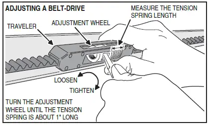 LINEAR LDCO801 Belt-Drive Or Chain-Drive DC Motor Garage Door Operator-39