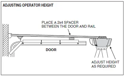 LINEAR LDCO801 Belt-Drive Or Chain-Drive DC Motor Garage Door Operator-9