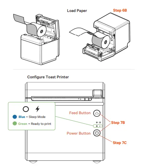 TW200 Flex + Toast Printer fig 5