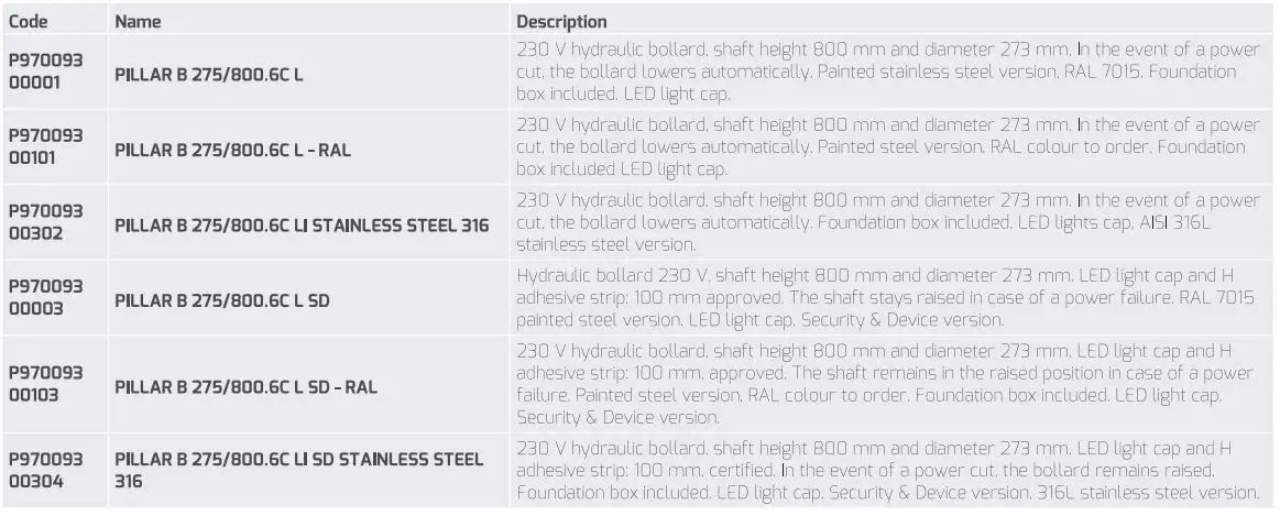 BFt-Pillar-B-275-Hydrulic-Painted-Steel-Bollard-4