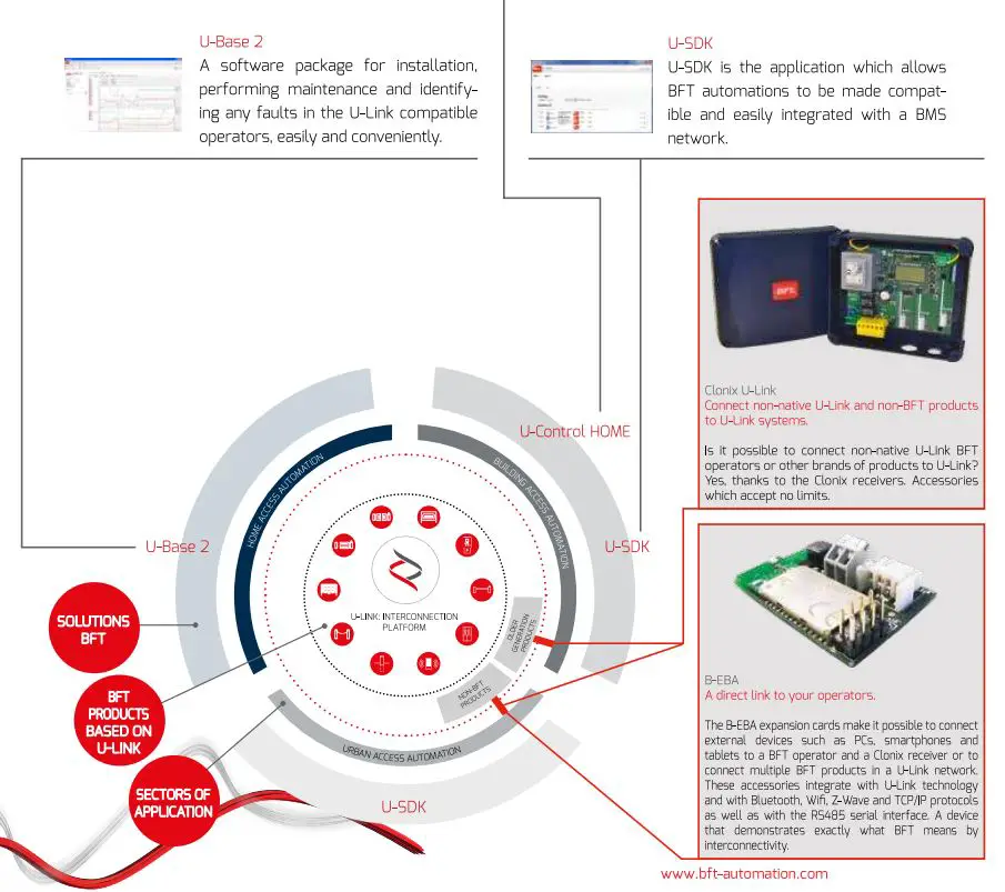 BFt-Pillar-B-275-Hydrulic-Painted-Steel-Bollard-8
