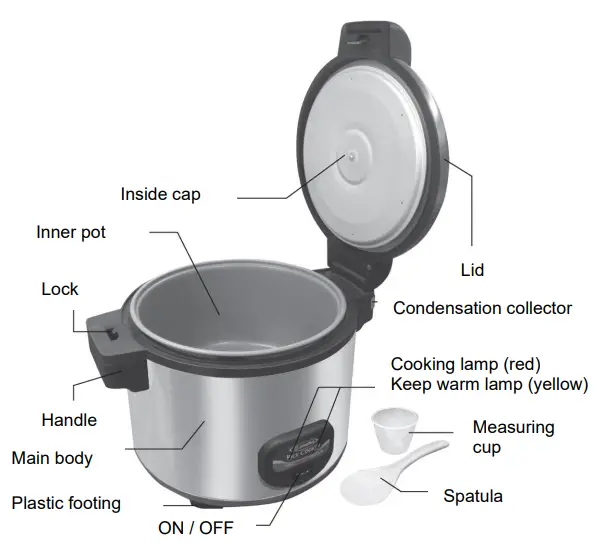 CHEFMASTER HEB640 5.4 Liter Rice Cooker - Description of Parts
