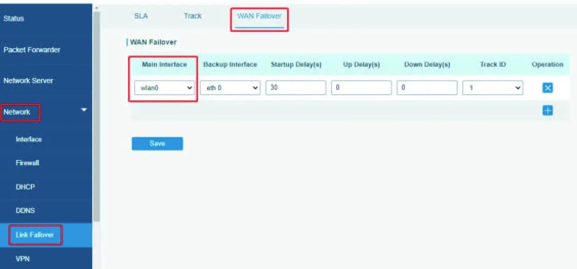Milesight UG65 i-Box Smart Building Kit-logo Fig10