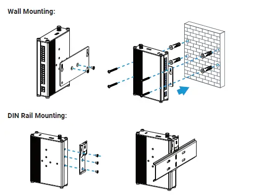 Milesight UG65 i-Box Smart Building Kit-logo Fig19