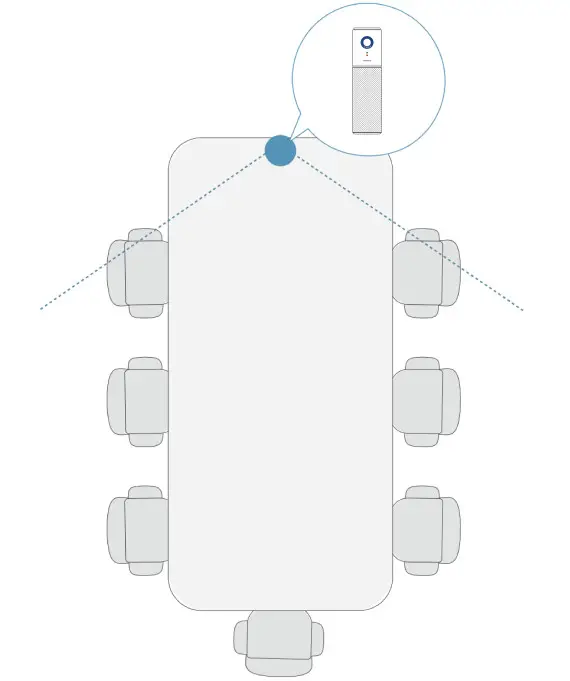nexvoo N149 4K AI USB Conference Camera - Installation