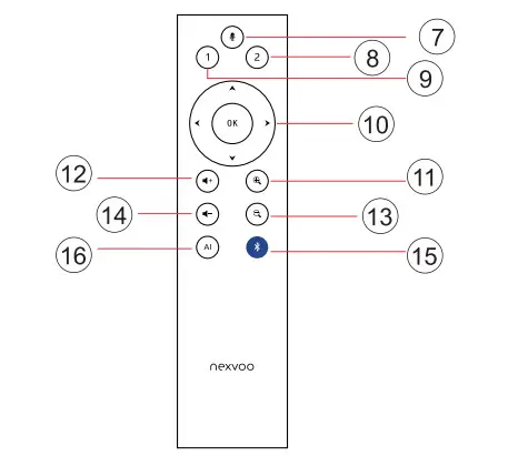 nexvoo N149 4K AI USB Conference Camera - product 2