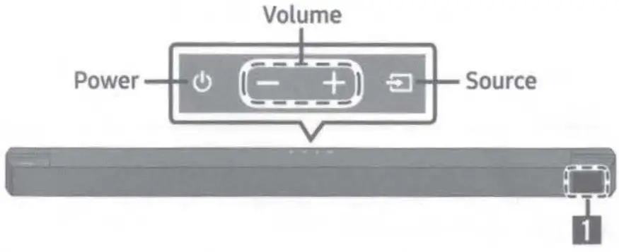 SAMSUNG HW B650 ZA 31 Ch Sound Bar - Front Pane