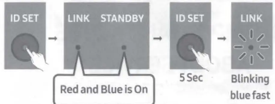 SAMSUNG HW B650 ZA 31 Ch Sound Bar - Subwoofer
