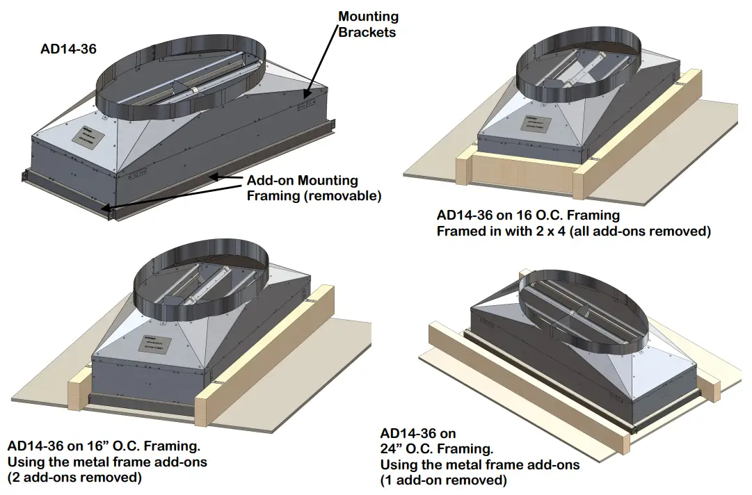 AirScape Ventura 3200 9 Whole House Fan - AirDoor Install Option