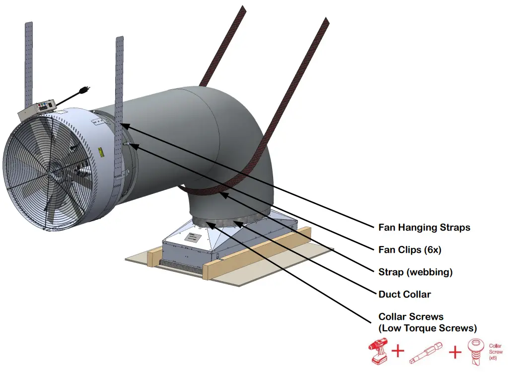 AirScape Ventura 3200 9 Whole House Fan - FAN ASSEMBLY