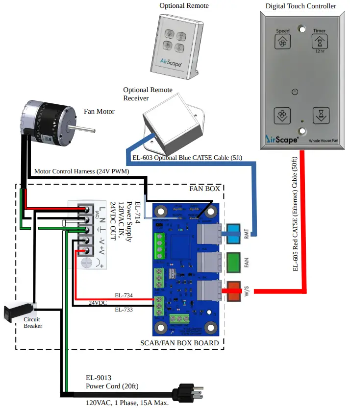 AirScape Ventura 3200 9 Whole House Fan - SIMPLIFIED