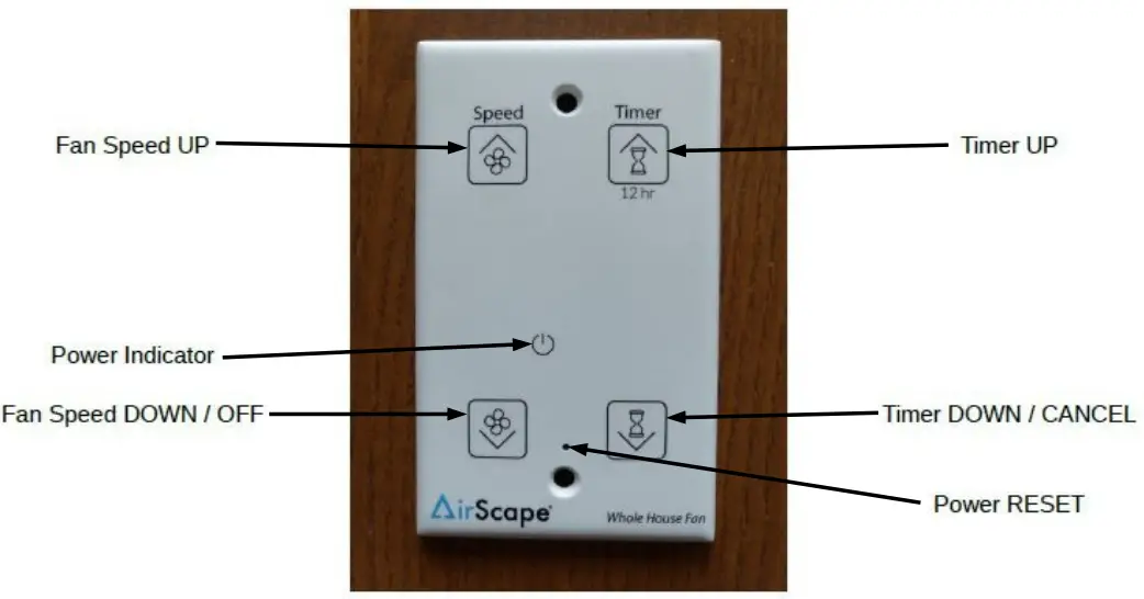 AirScape Ventura 3200 9 Whole House Fan - damper Doors