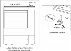 Install the leveling feet