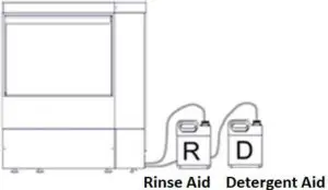 Chemical Feeder Tubes