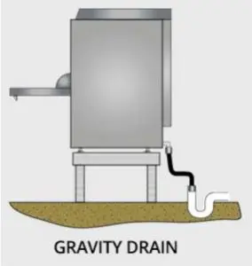 Gravity Drain