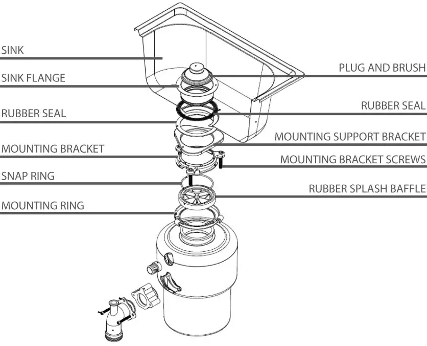 Robinhood-SEN500Q-Food -Waste-Disposal-Unit-06