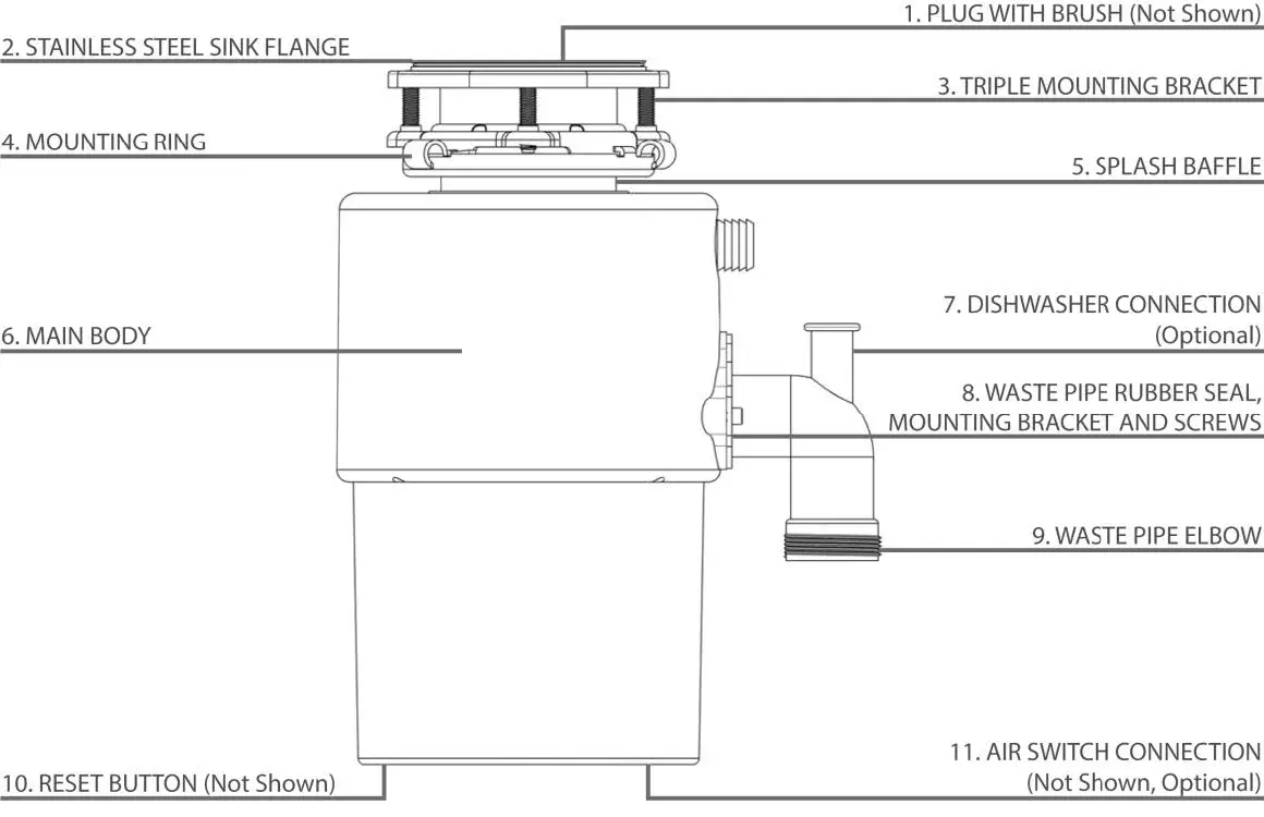 Robinhood-SEN500Q-Food -Waste-Disposal-Unit-8