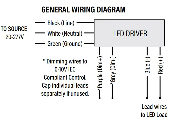 PQL-55597 LED Spec Select Designer Strip Retrofit - DIAGRAM