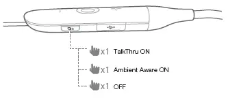 Ambient Aware & TalkThru