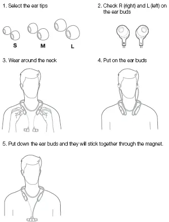 Wearing the headphone