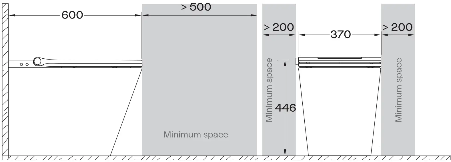 VOGUE 230168 & 230169 Smart Toilet fig 4