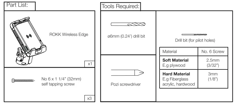 SCANSTRUT SC CW-05F ROKK Edge Waterproof Wireless 10W Phone Charging Mount - Fig