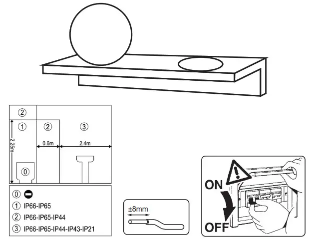 LEDCO 3821 Suspensions Lamps - Cover