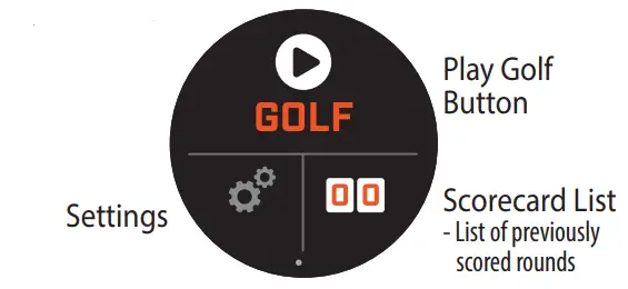 Bushnell-Golf-ION-Elite-GPS-Rangefinder-Watch-FIG2