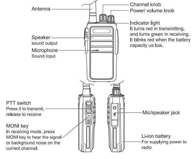 Retevis-RT21-Two-Way-Radios-Walkie-Talkie-Speaker-Fig-2