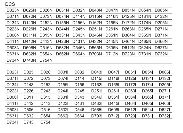 Retevis-RT21-Two-Way-Radios-Walkie-Talkie-Speaker-Fig-7