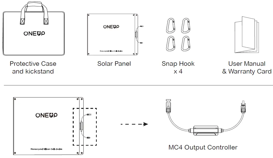 ONE-UP-E310819-110W-Solar-Panel-fig-1