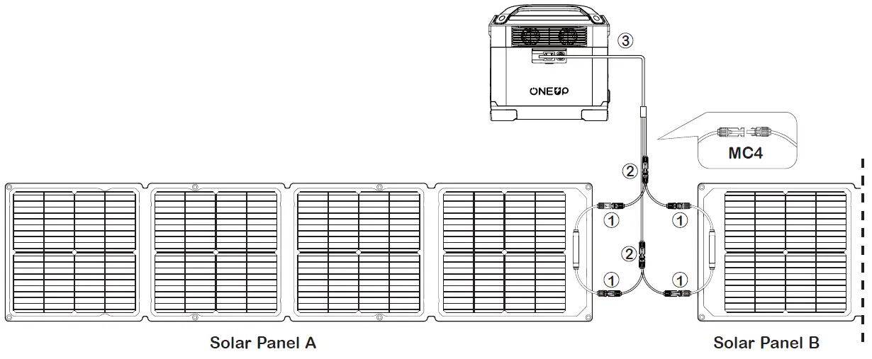ONE-UP-E310819-110W-Solar-Panel-fig-11