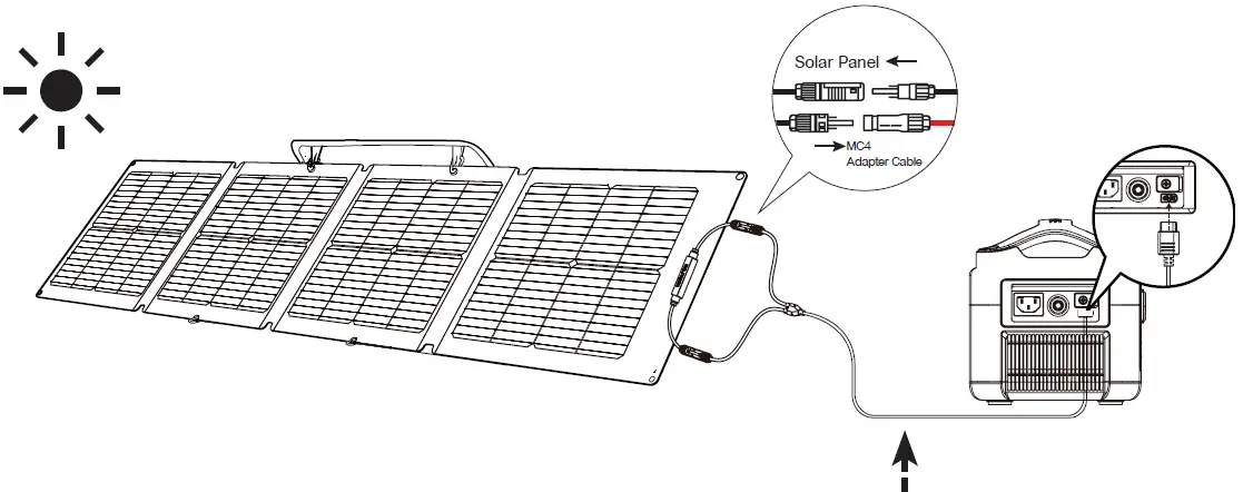 ONE-UP-E310819-110W-Solar-Panel-fig-6