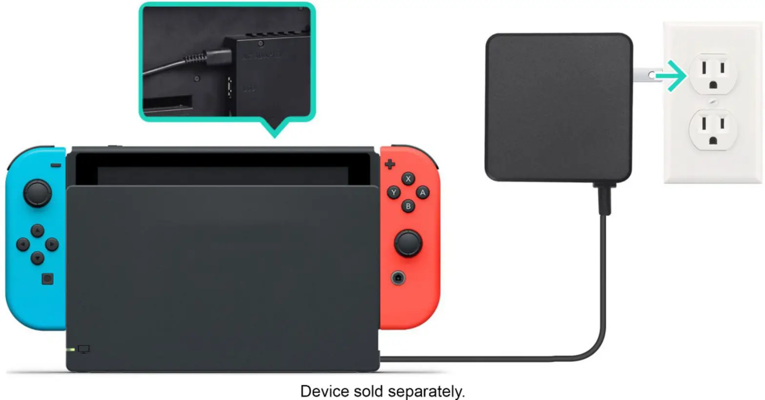 Rocketfish Rf-nsaccrgl / Rf-nsaccrgl-c Ac Adapter User Guide Rocketfish Rf-nsaccrgl / Rf-nsaccrgl-c Ac Adapter User Guide