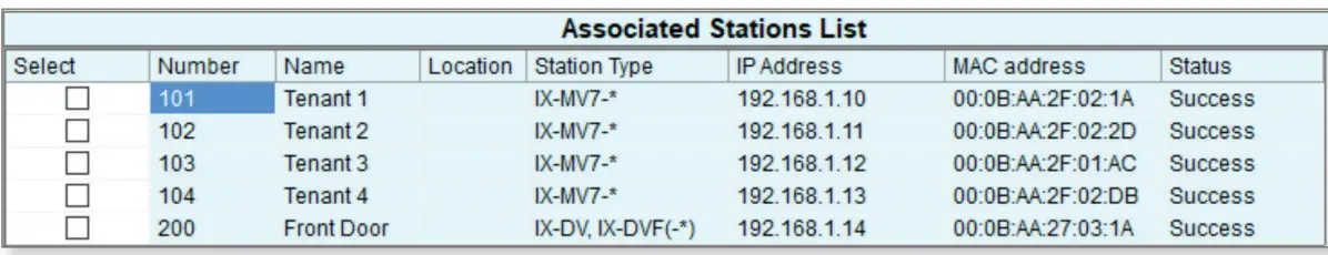 AIPHONE IX-DVF-4A IP Video Door Station-fig11