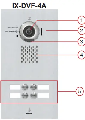 AIPHONE IX-DVF-4A IP Video Door Station-fig2